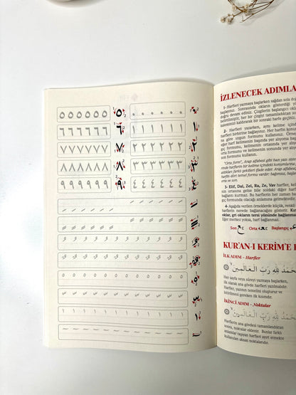 Gölgeli Elif- Ba + Gelstift (Kalem)