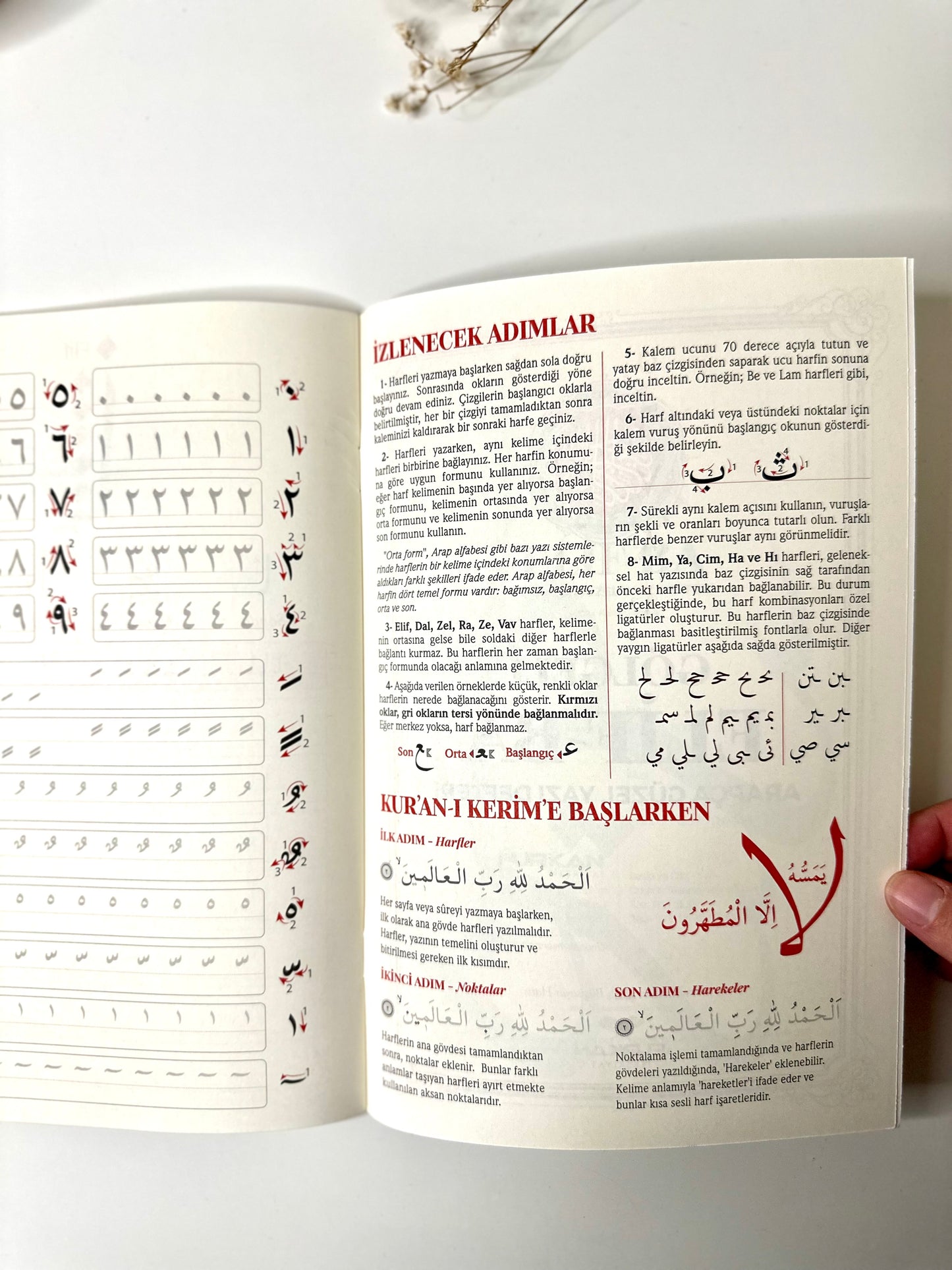 Gölgeli Elif- Ba + Gelstift (Kalem)